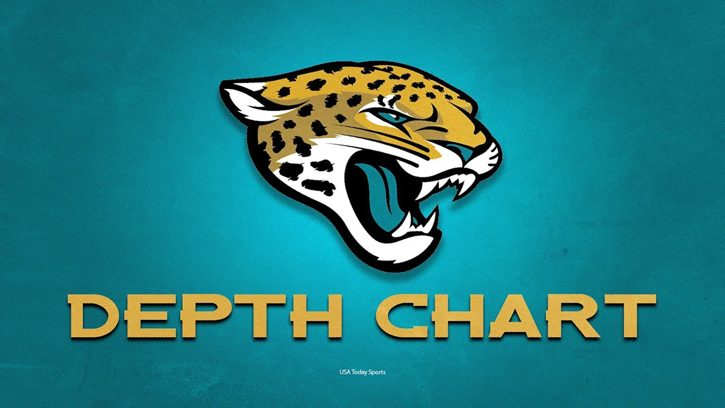 Evaluating Jaguars depth chart on offense before 2026 NFL draft