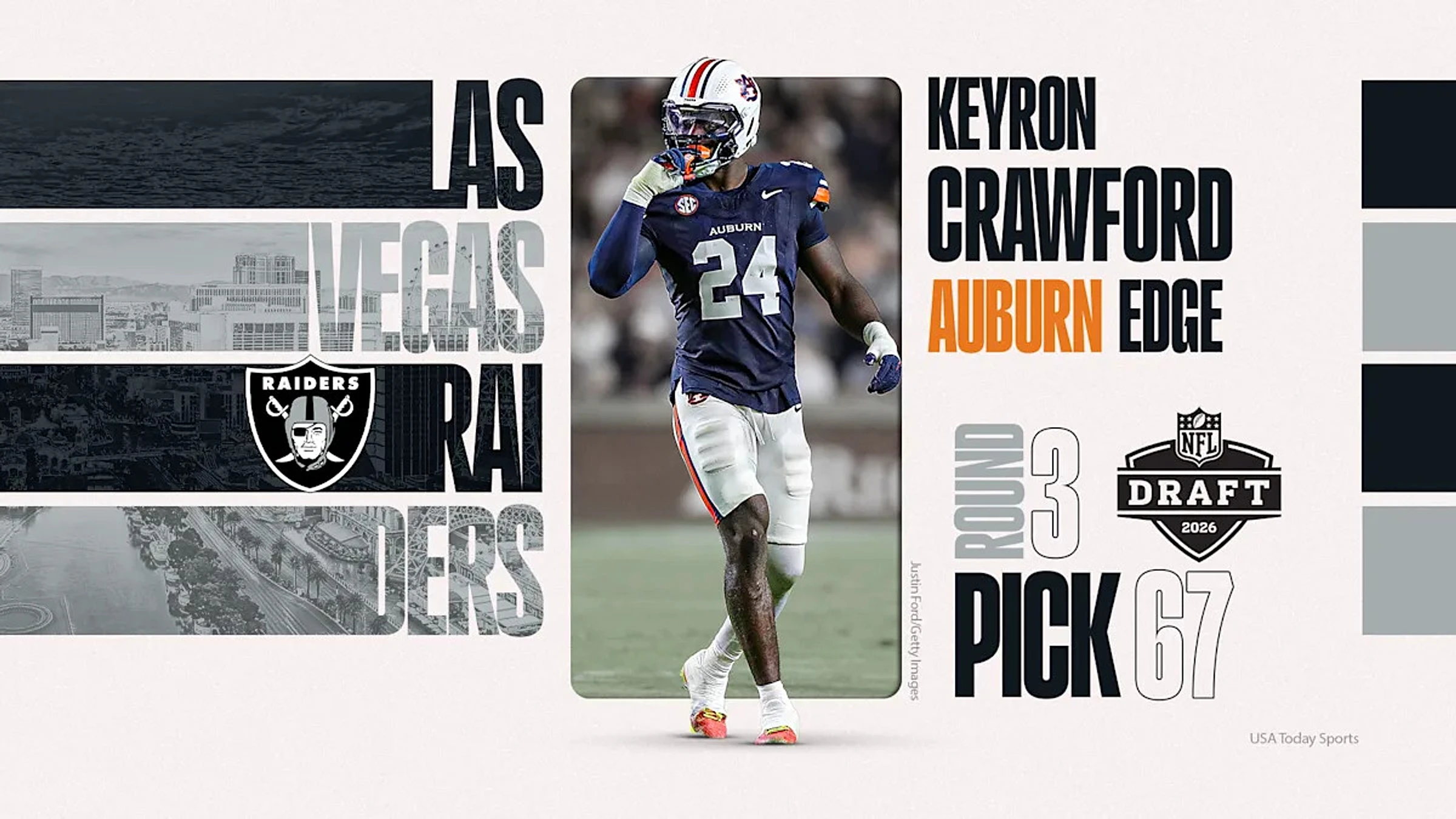 Las Vegas Raiders draft Auburn EDGE Keyron Crawford in 3rd round
