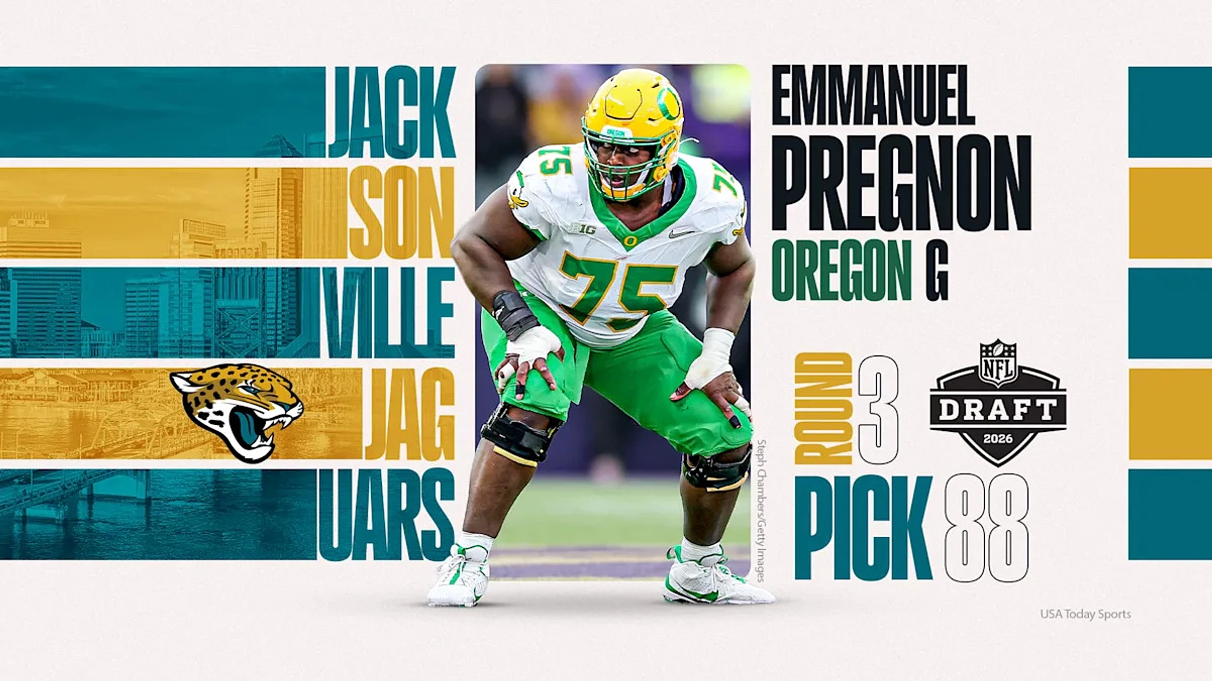 Jaguars address offensive line with 88th overall pick in NFL draft