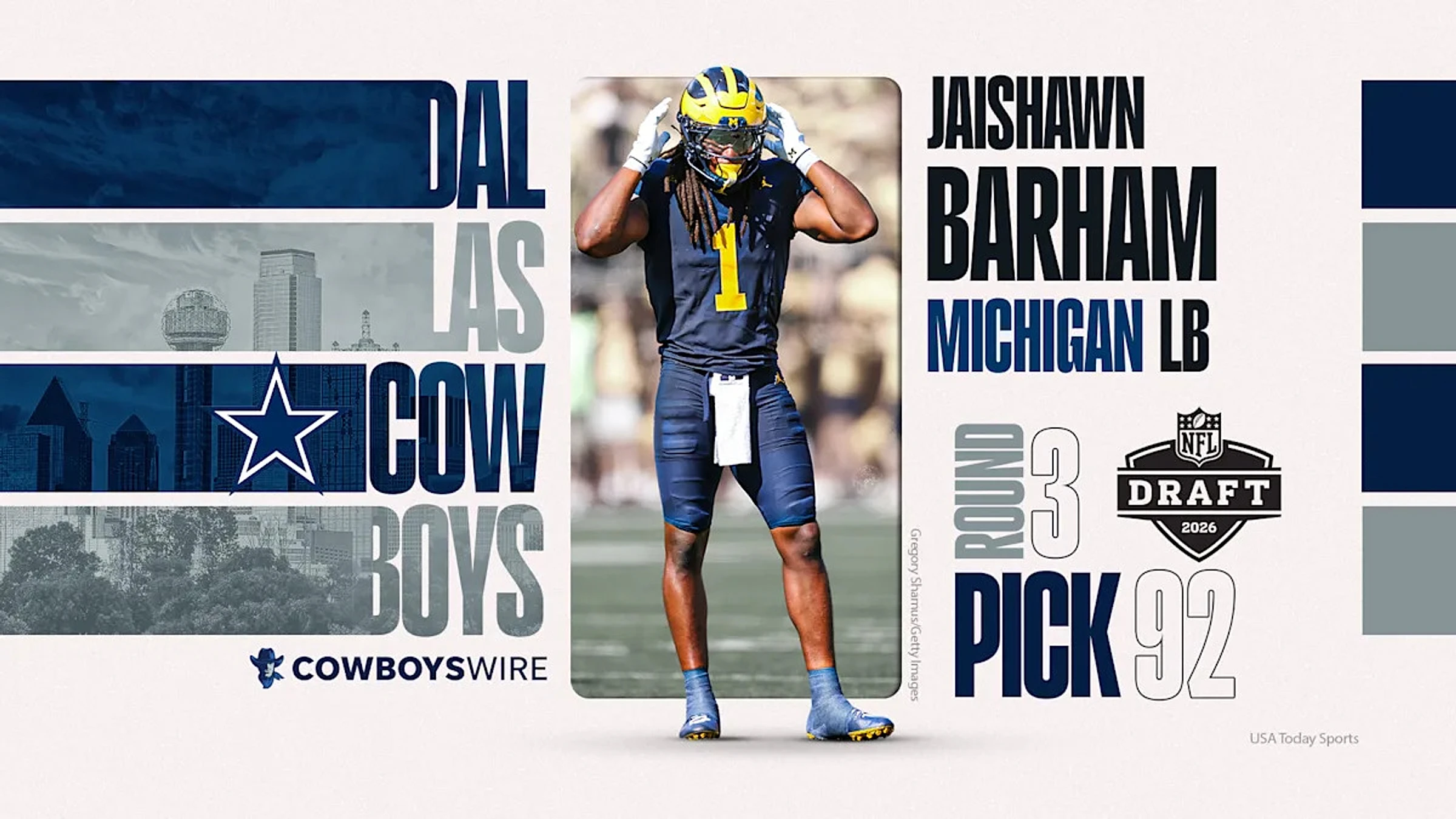 Dallas Cowboys draft Michigan's Jaishawn Barham in round three