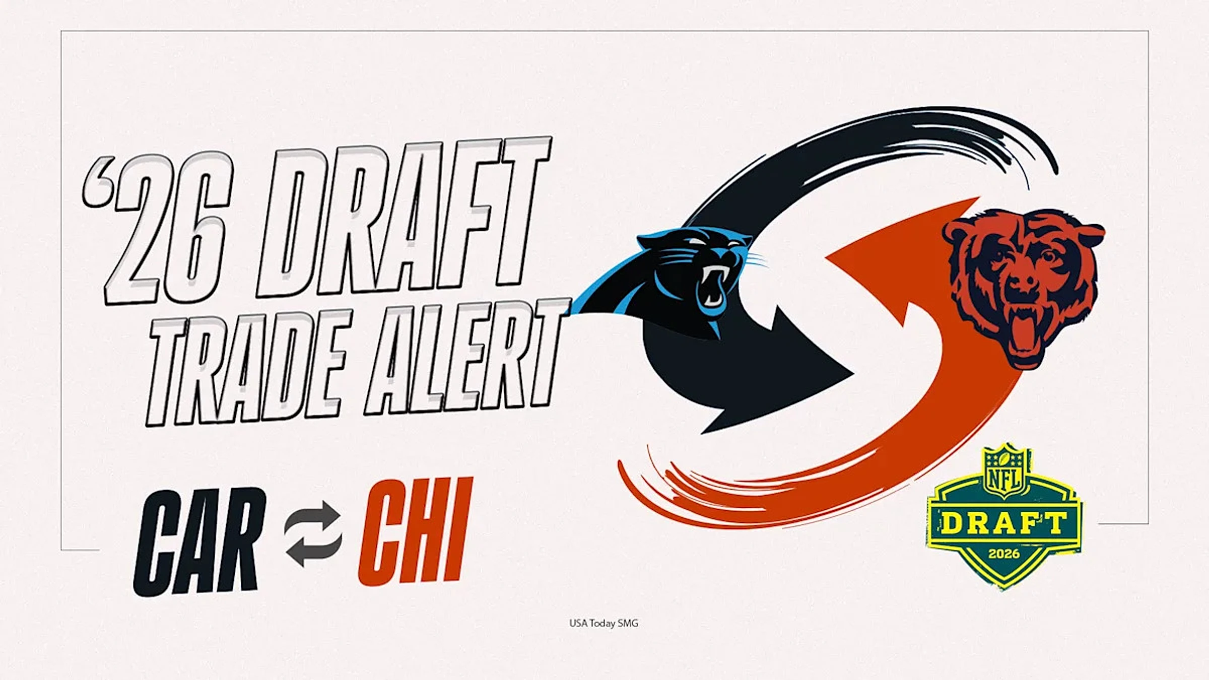 Bears trade up with Panthers: Details, updated 2026 NFL Draft picks