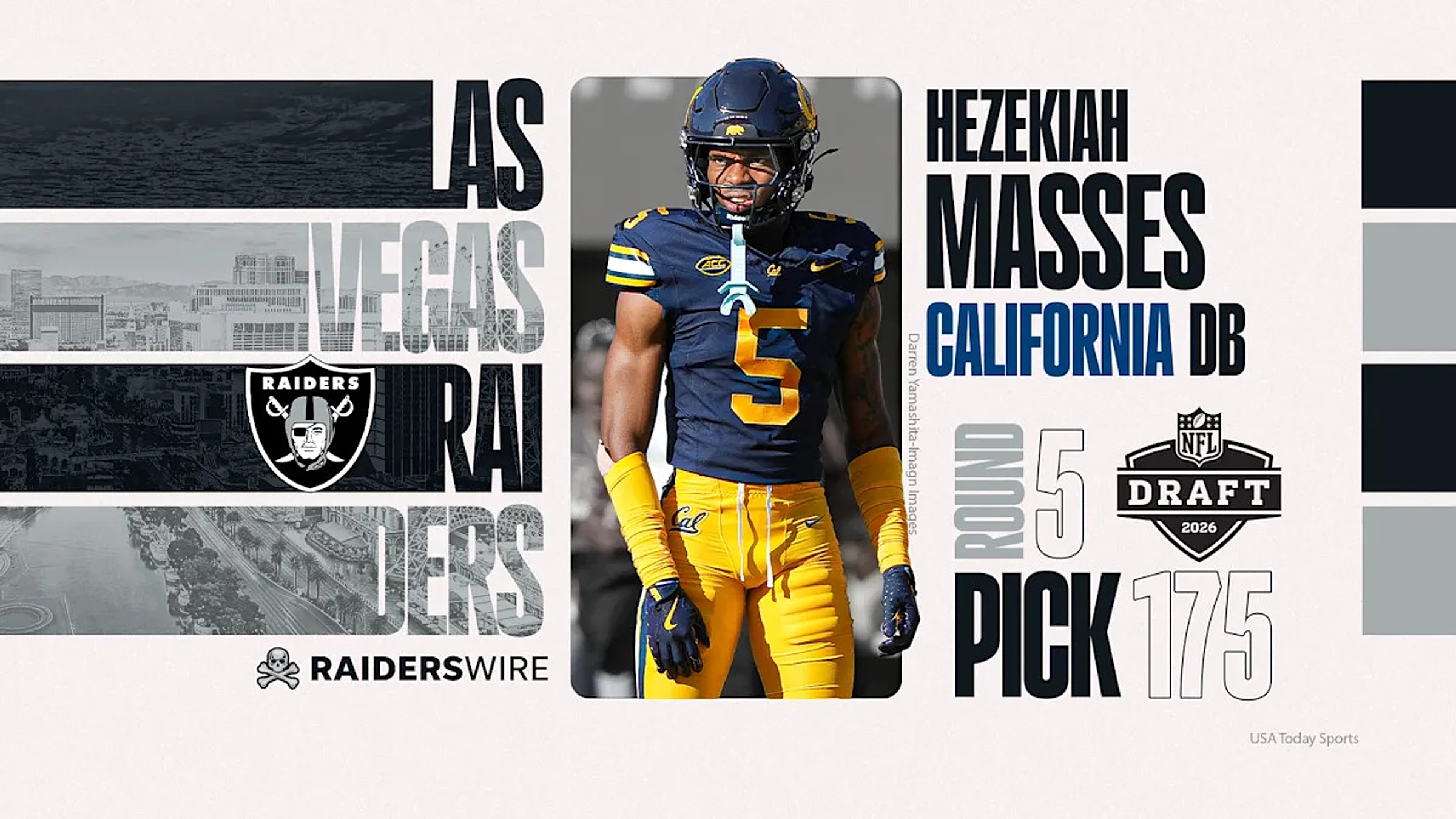 Raiders select Cal CB Hezekiah Masses at 175 in Round 5