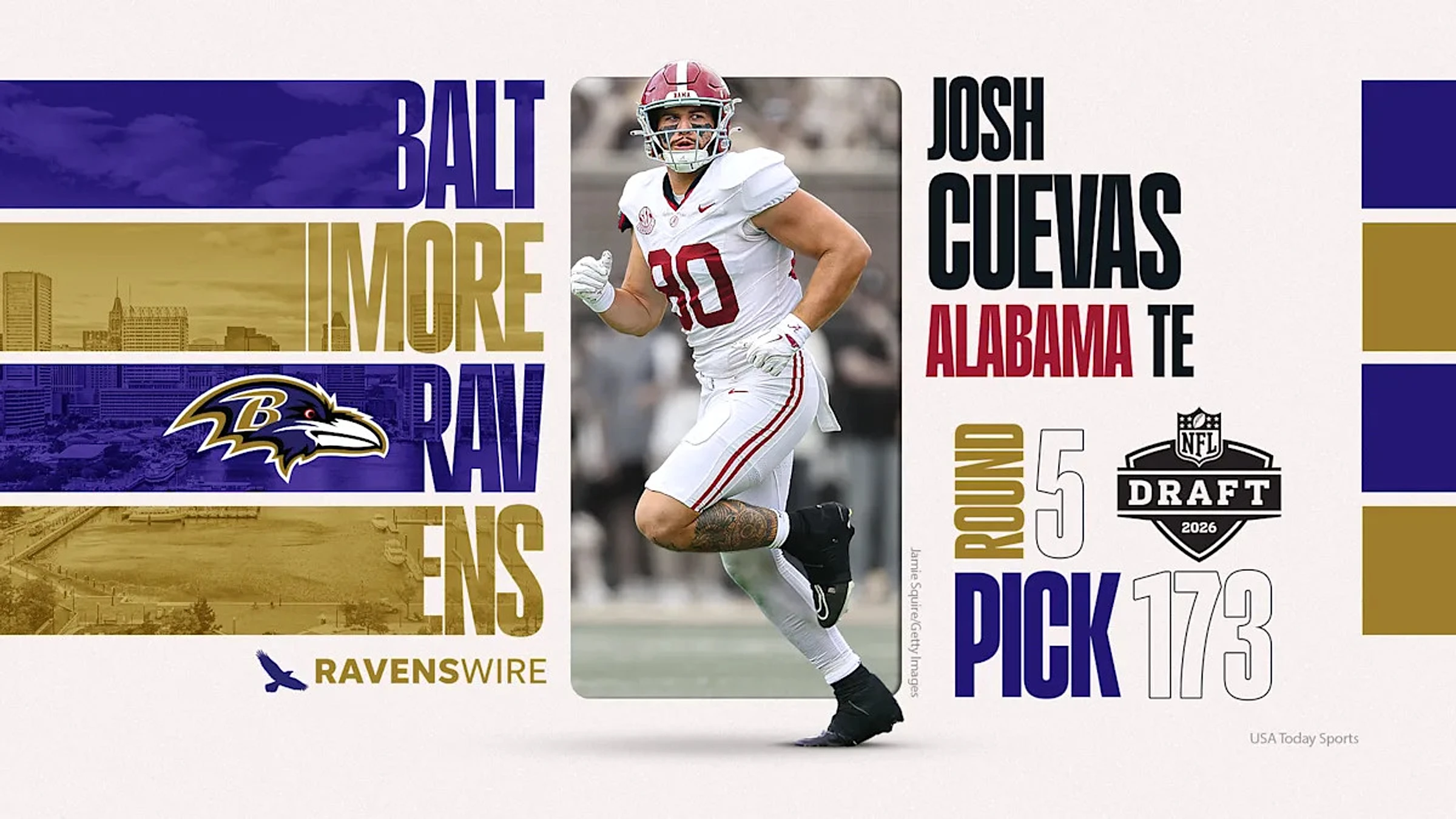 Alabama tight end Josh Cuevas selected in 2026 NFL draft