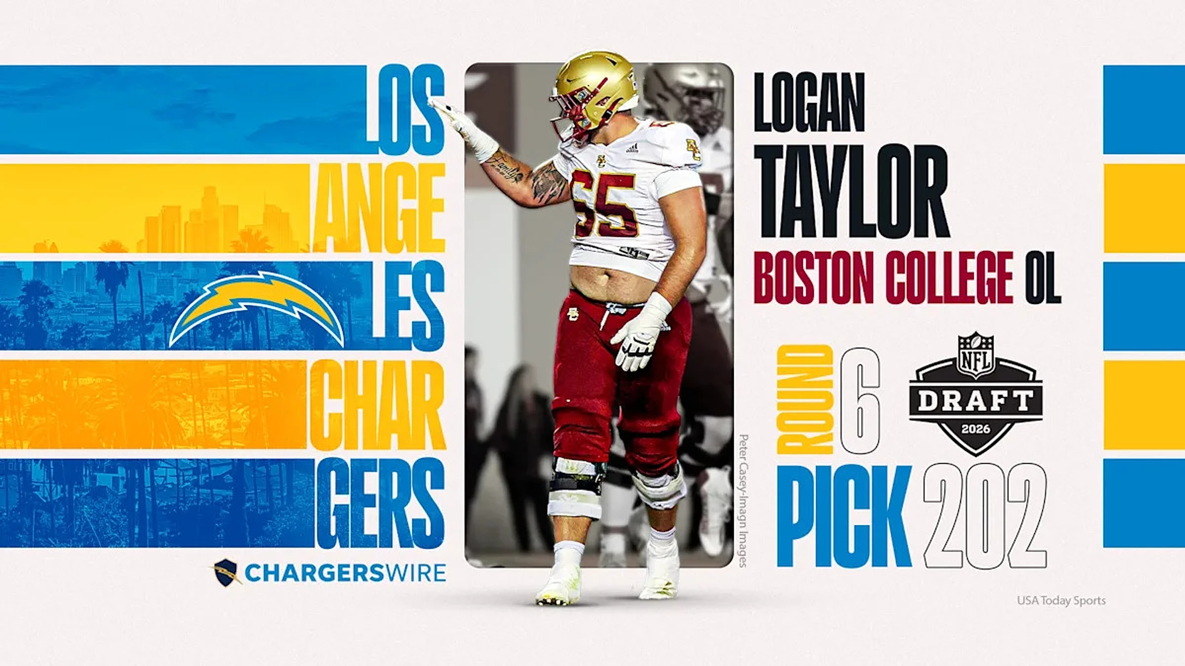 2026 NFL Draft: Chargers pick OL Logan Taylor at No. 202 overall