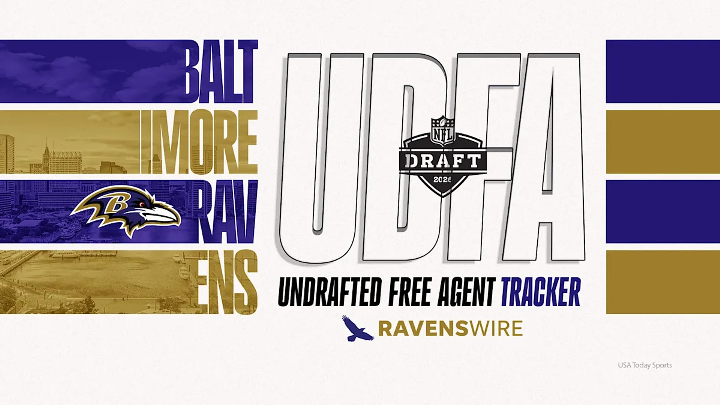 Ravens undrafted free agent (UDFA) tracker following 2026 selections