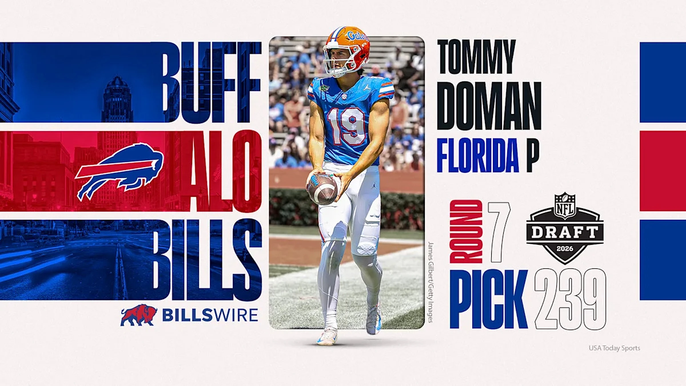 Punter Tommy Doman Jr. taken by Buffalo Bills in NFL draft's 7th round