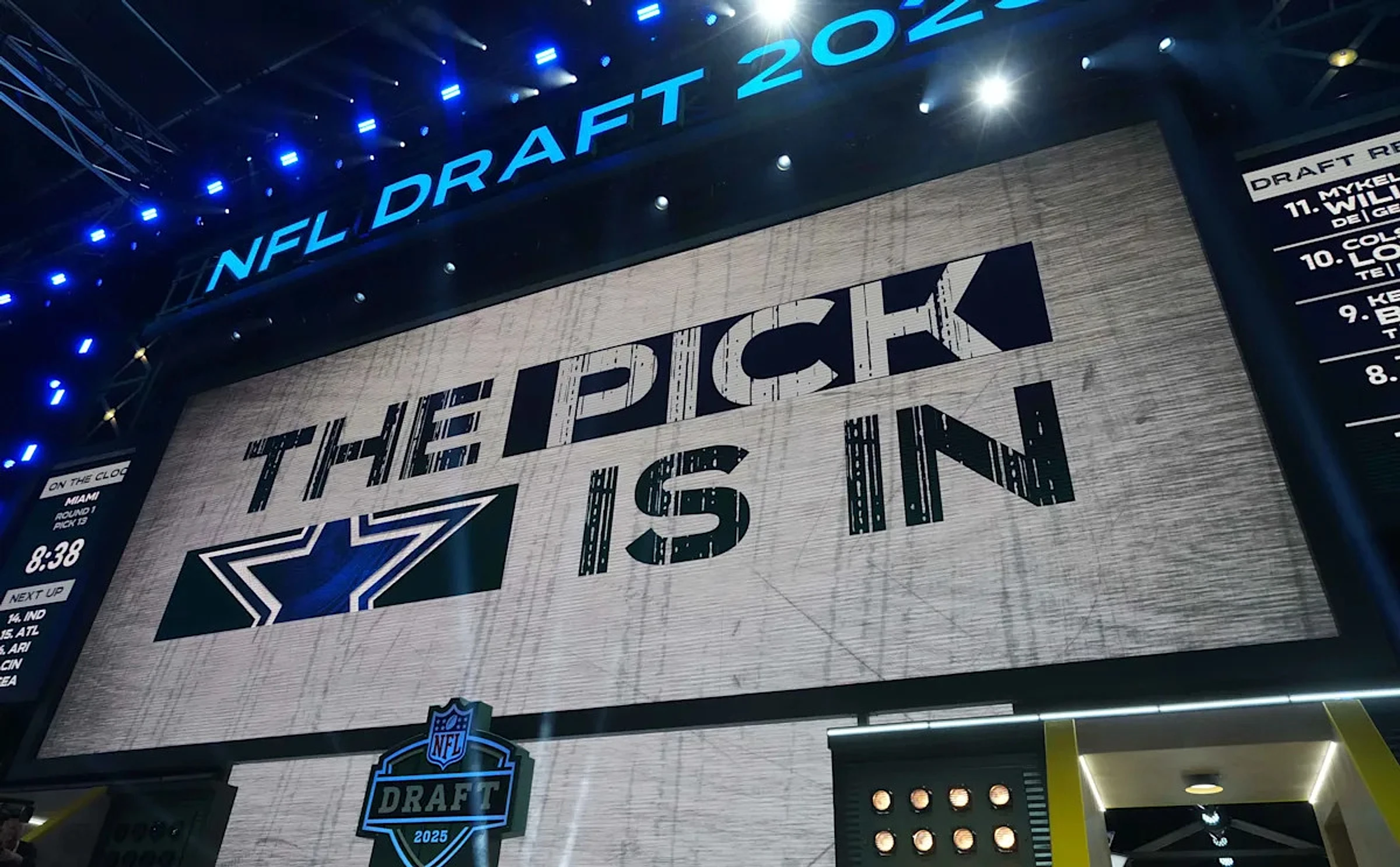 What the Cowboys are doing in 2027 mocks