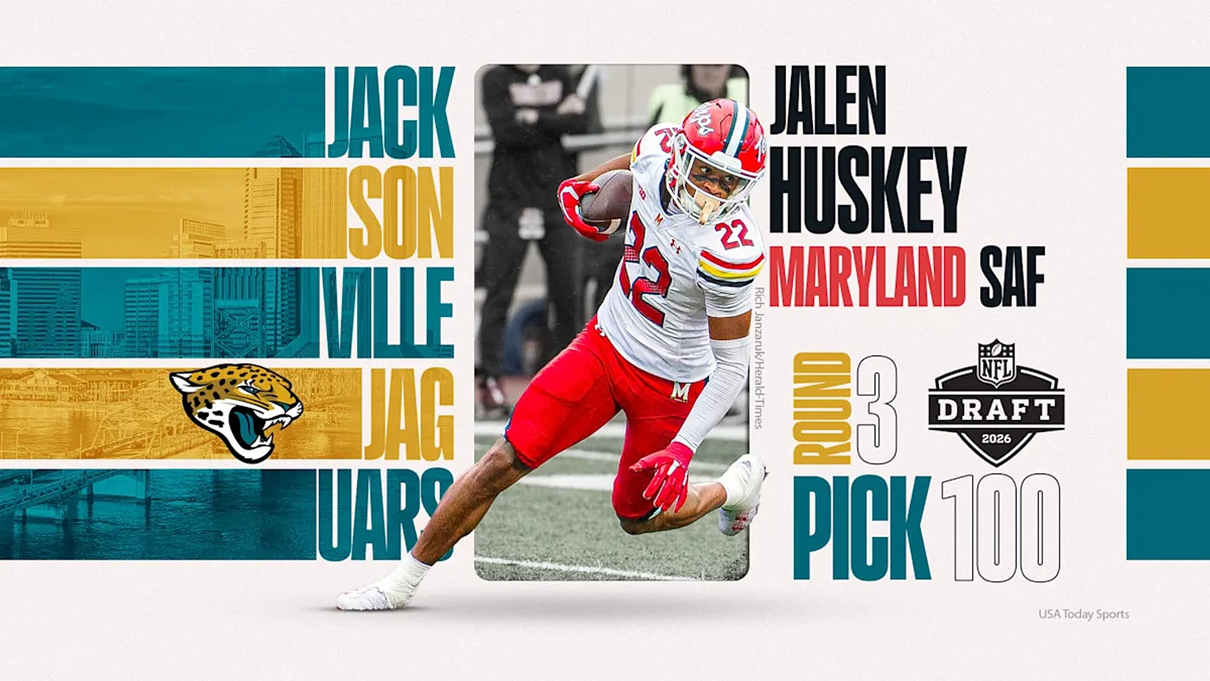 What draft experts said about new Jaguars DB Jalen Huskey