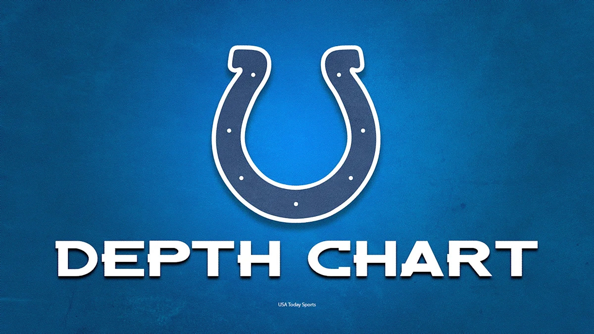 Updated Colts' depth chart on offense after 2026 NFL draft