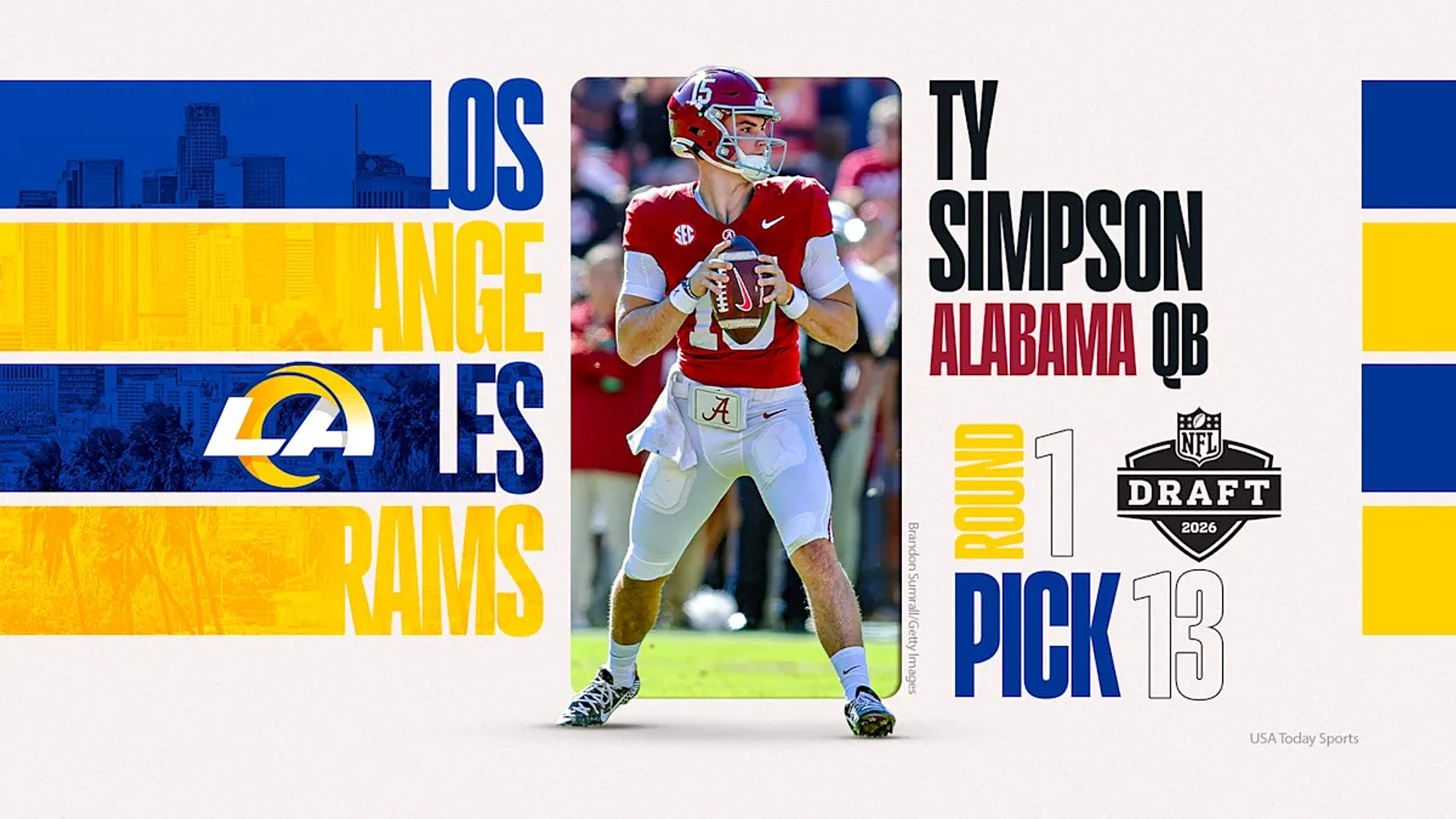 Only one Rams draft pick ranked among ESPN's 100 best of 2026