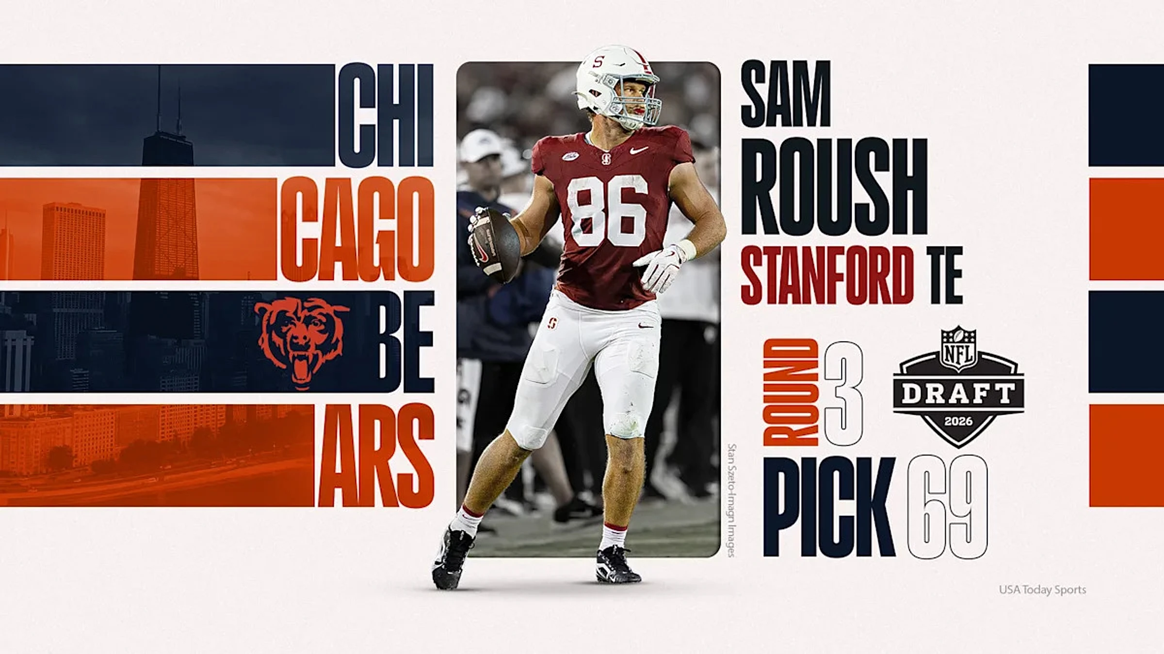 Breakdown and analysis of new Bears rookie Sam Roush
