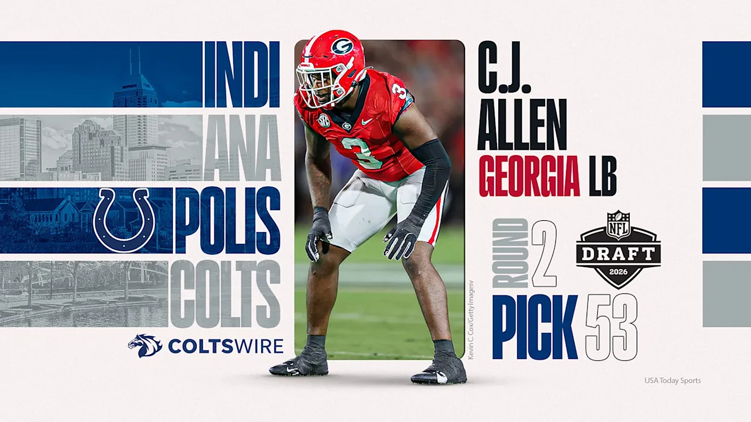 Colts draft pick profiles: Everything to know about LB CJ Allen
