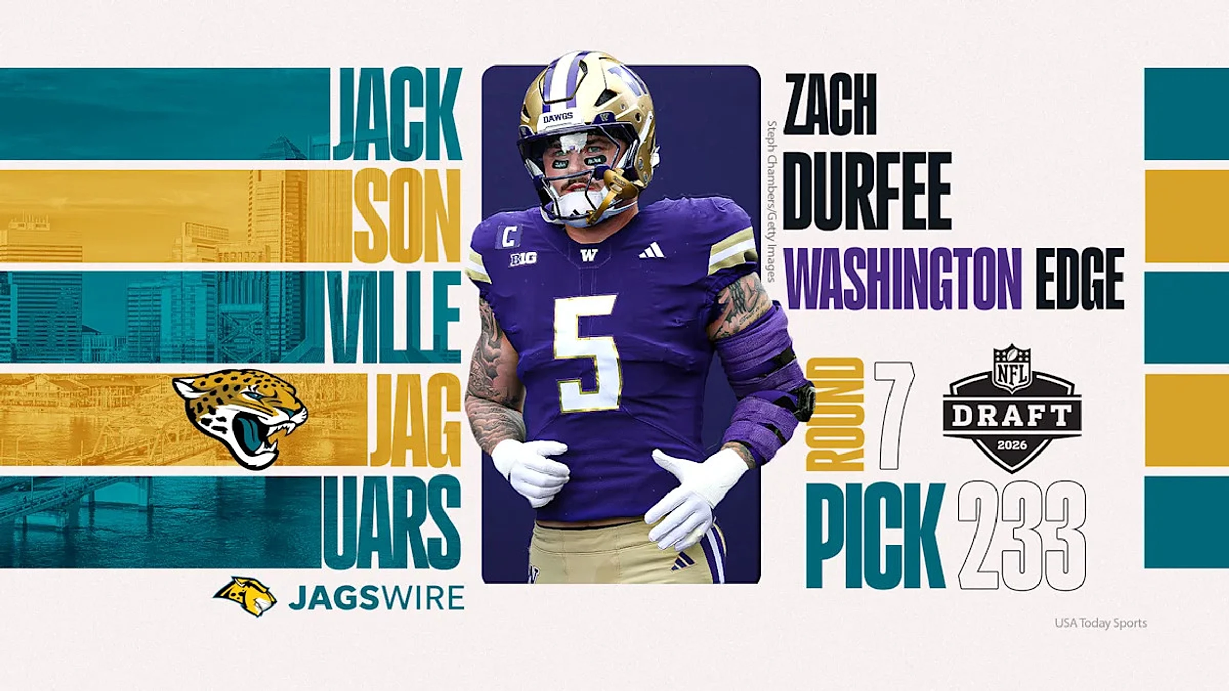 What draft experts said about Jaguars DE Zach Durfee in scouting reports
