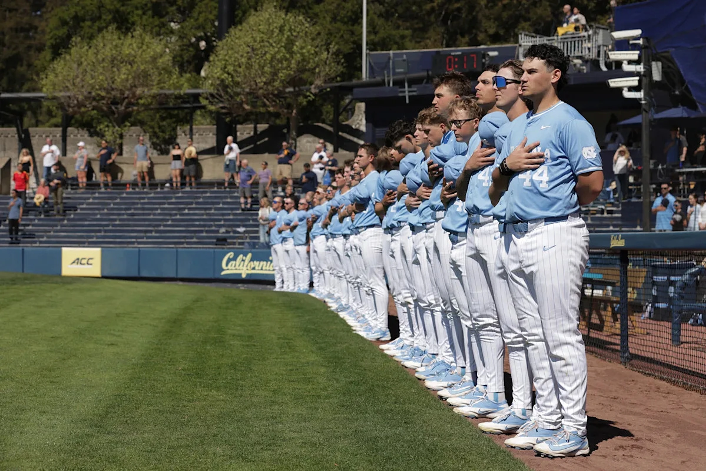 What spring sports UNC team are you most excited about?