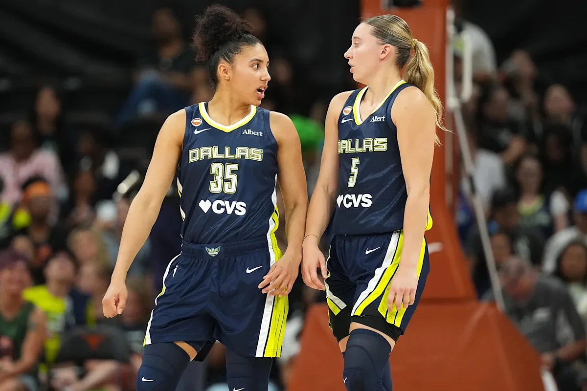 WNBA League Pass rankings: The 5 teams you must watch in 2026