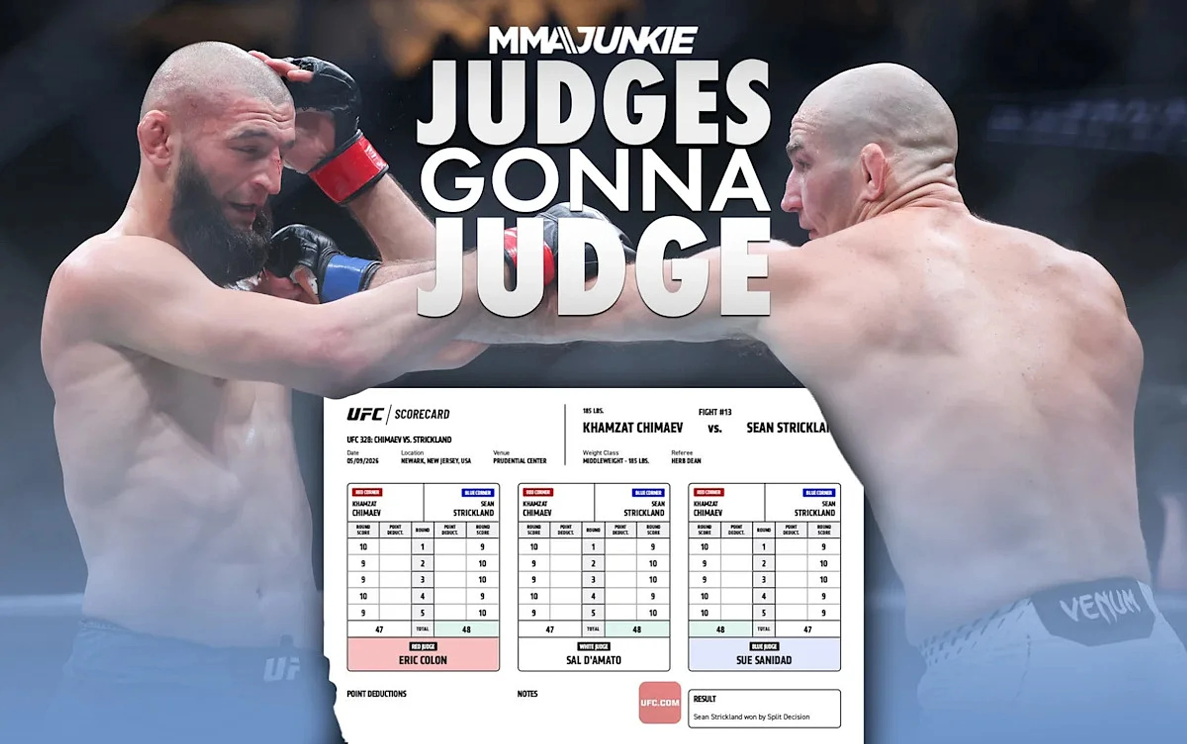 Judges Gonna Judge: Was Khamzat Chimaev robbed vs. Sean Strickland at UFC 328?