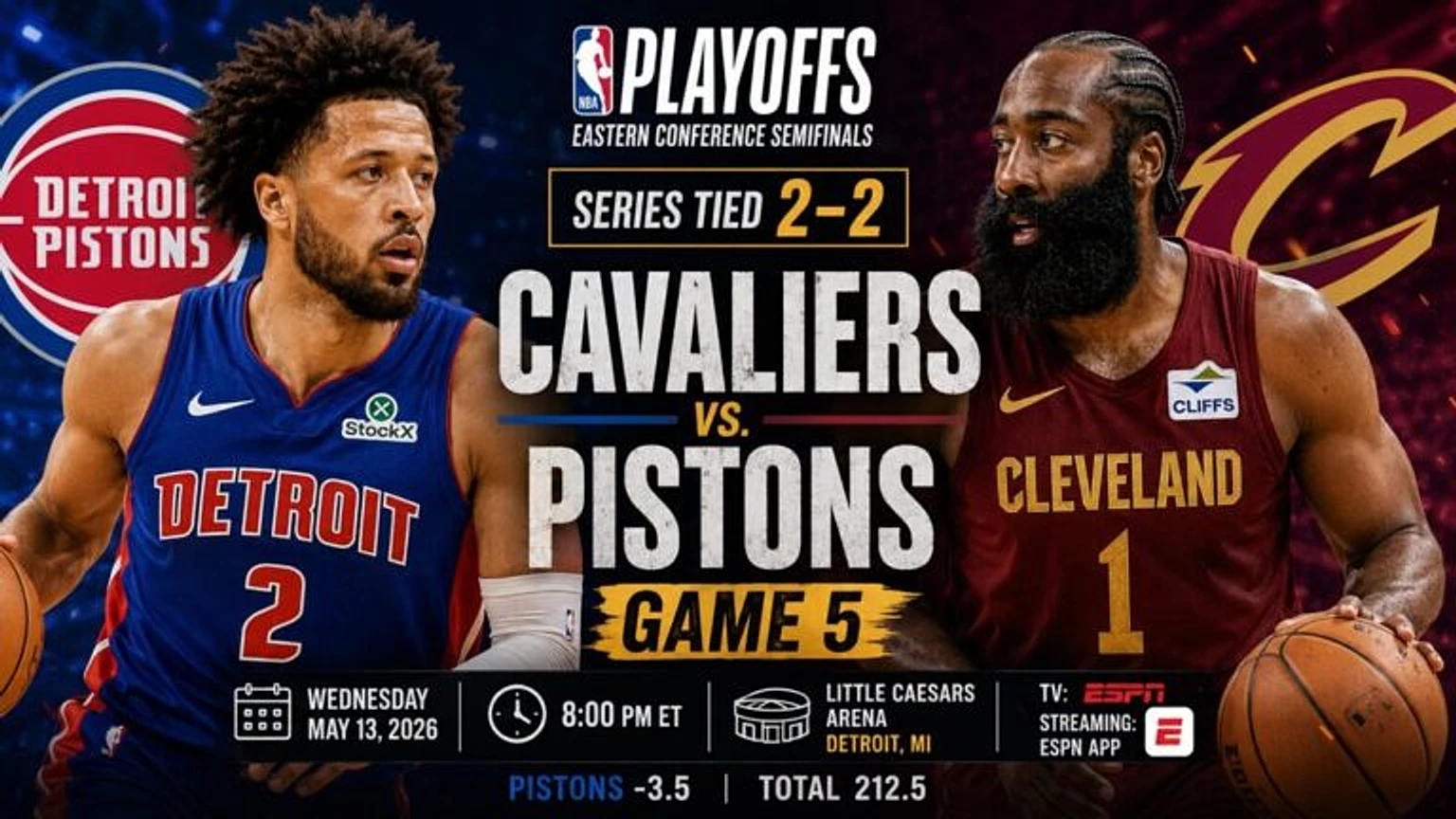 Cavaliers vs. Pistons Game 5 Preview: Detroit Faces a Pressure Check at Home