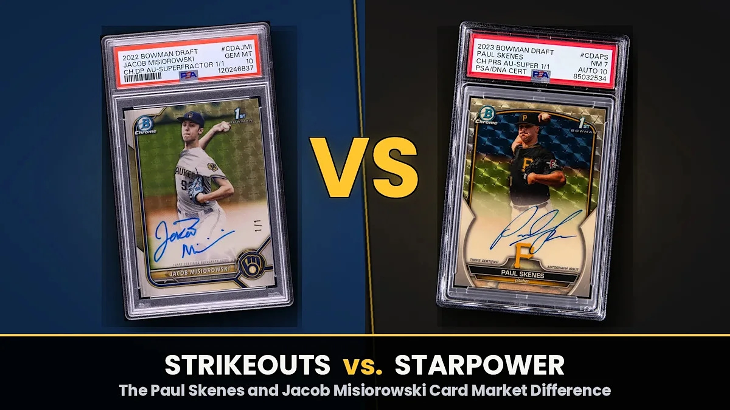 Strikeouts vs. Starpower: The Paul Skenes and Jacob Misiorowski Card Market Difference