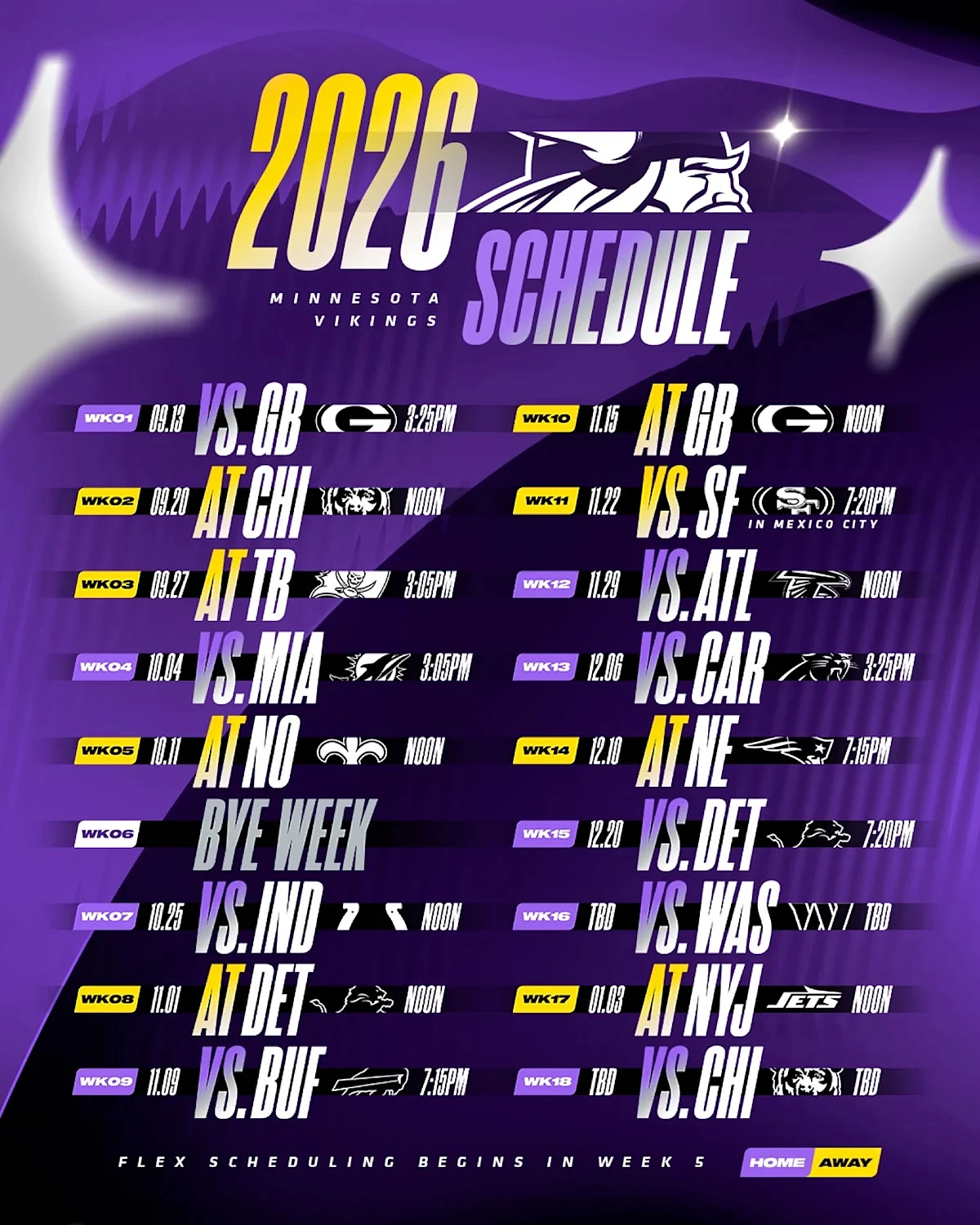 Thoughts on the Vikings 2026-27 Schedule
