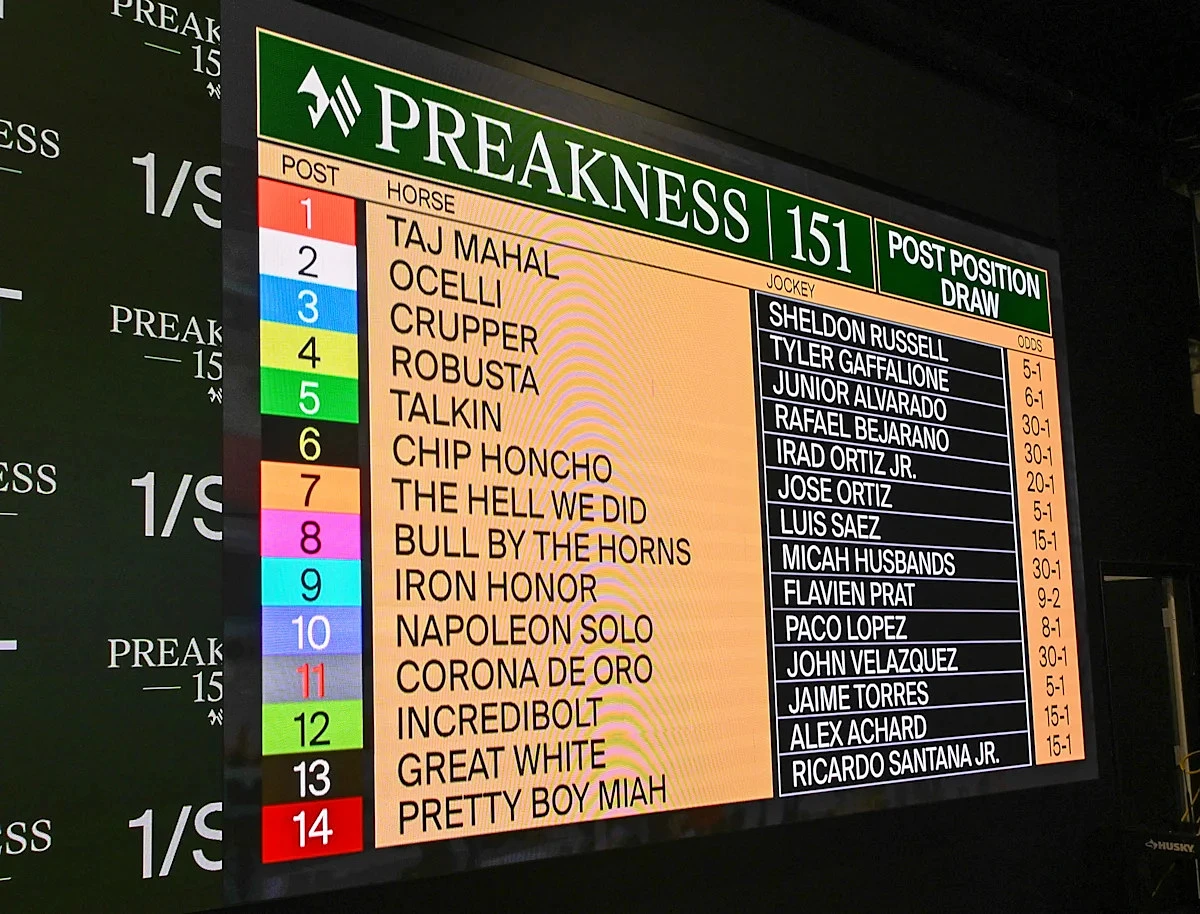 Preakness Stakes 2026 payout: How much will winner earn by claiming second Triple Crown race?