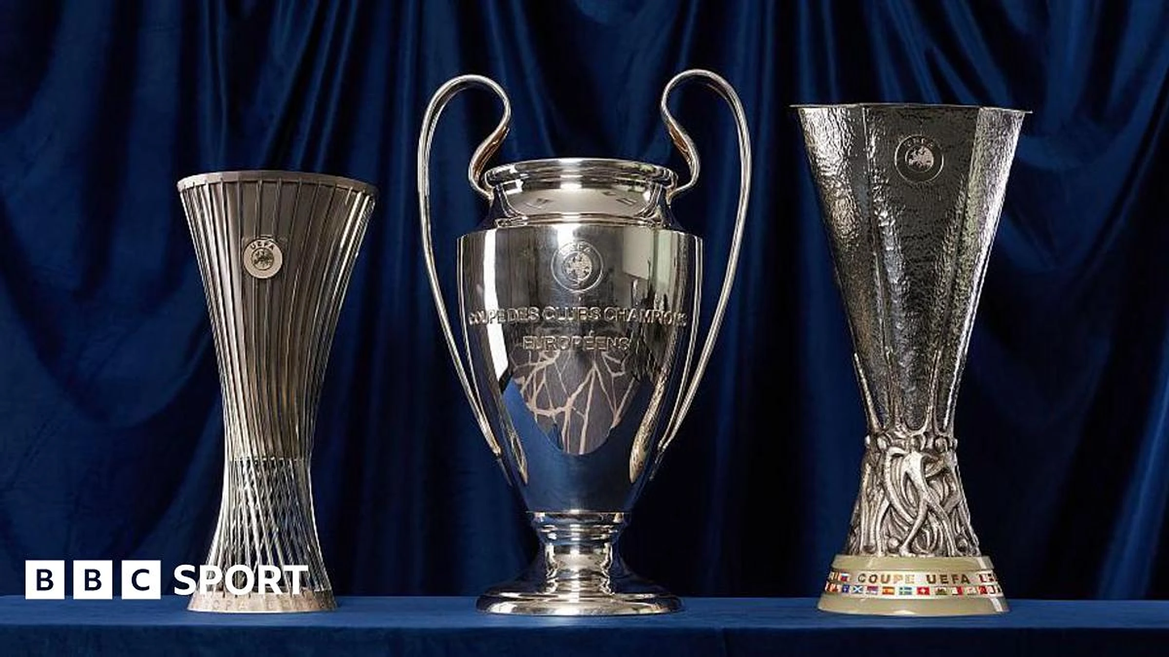 What Man City's FA Cup win means for Premier League places in Europe