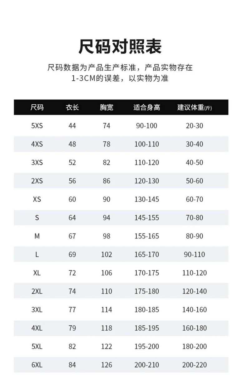 全身数码印篮球服定制套装男大学生训练比赛队服印字城市球衣订制 detail 4