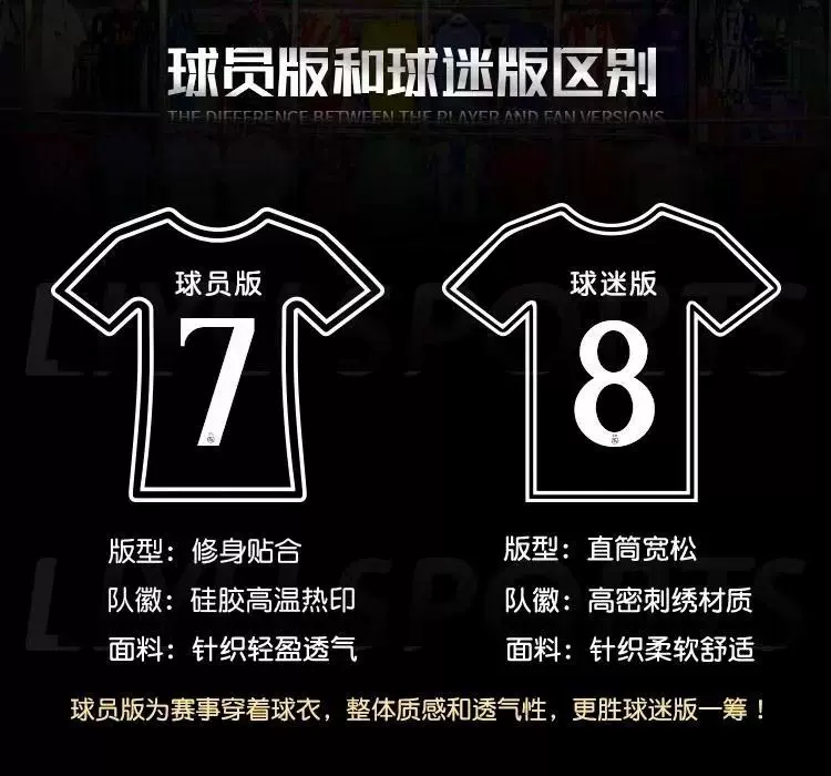 Atletico Madrid 2025/26 Home Jersey Fan Version - Alvarez, Sorloth, Griezmann detail 1