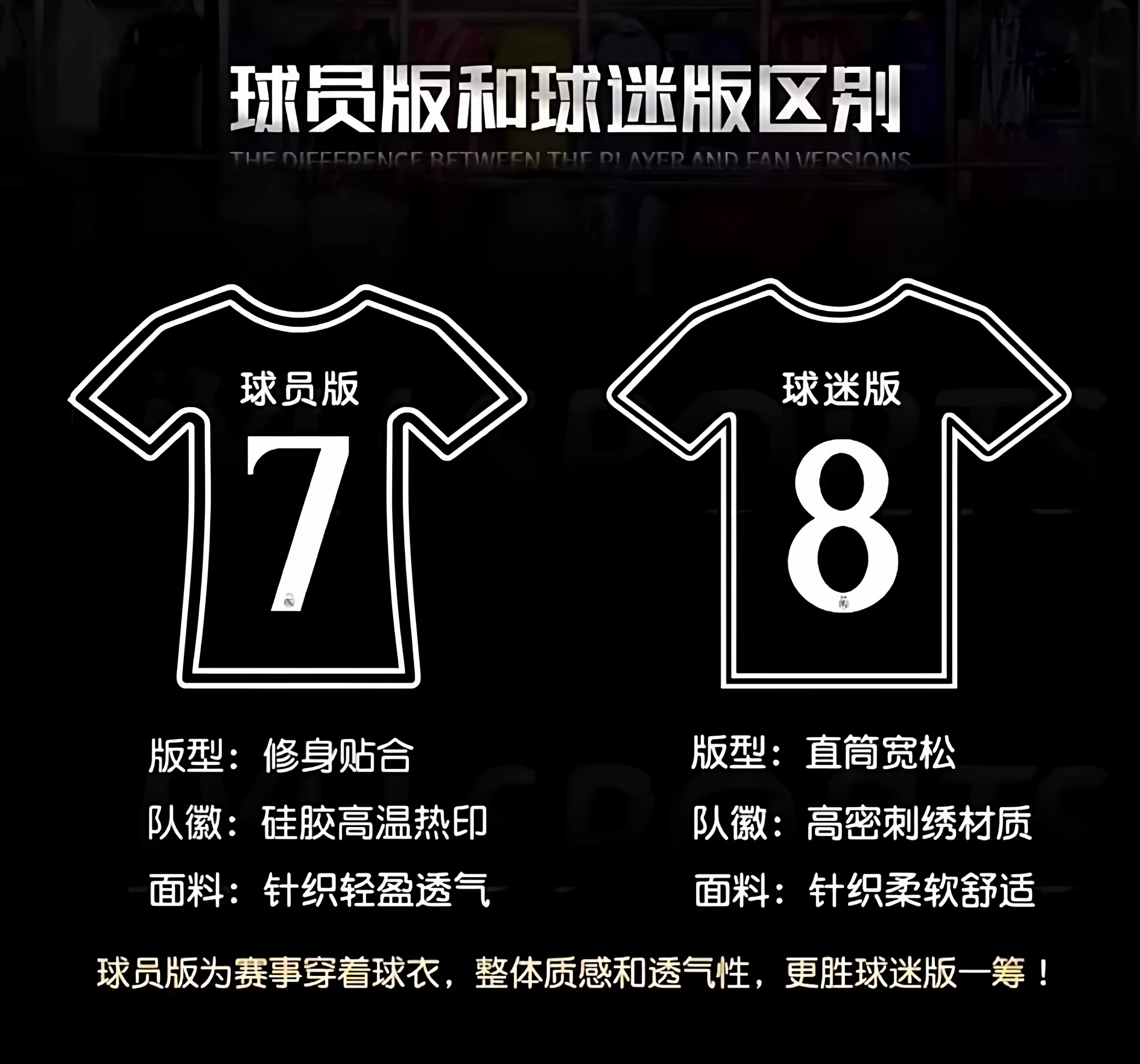 Real Madrid 25/26 Home Jersey #10 Mbappe #5 Bellingham #8 Valverde detail 4