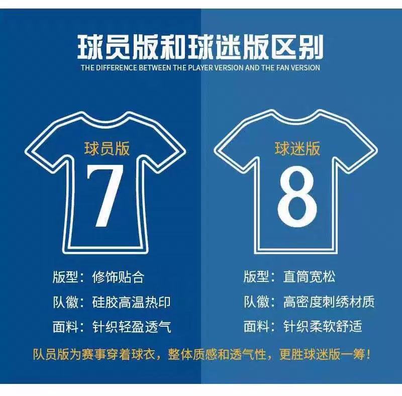 Manchester United 25-26 Third Jersey #8 Bruno Fernandes Player Version detail 3