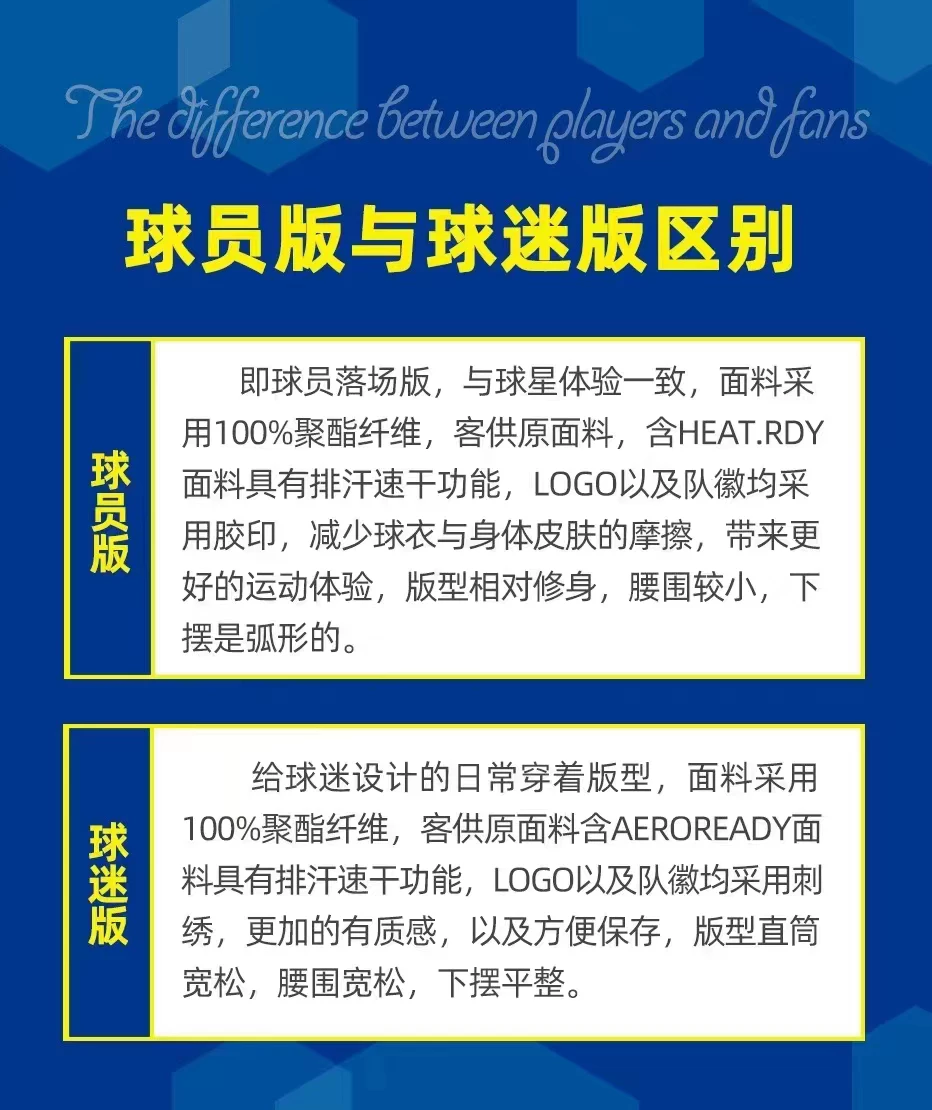 2026 Spain Jersey: Yamal, Pedri, Rodri, Williams, Cucurella Custom Football Kit detail 3