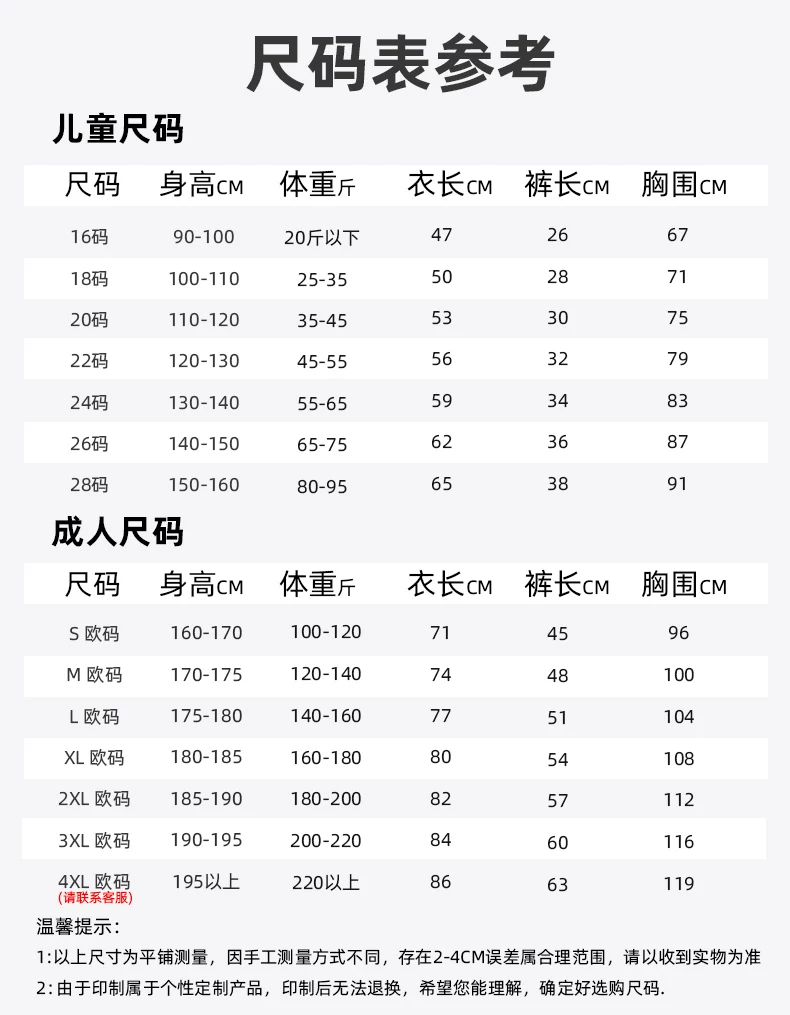 Manchester City Dragon Year Special Edition Haaland Jersey Kit detail 6