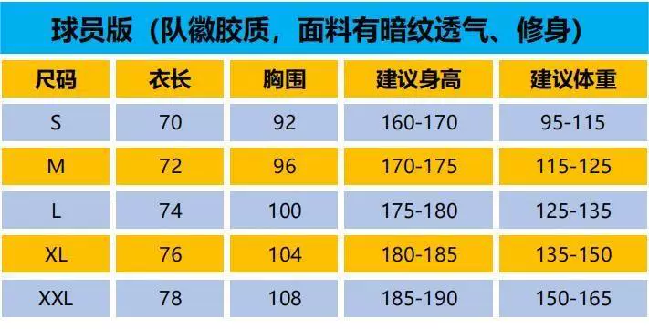 Juventus 19-20 Ronaldo Retro Signed Jersey detail 2