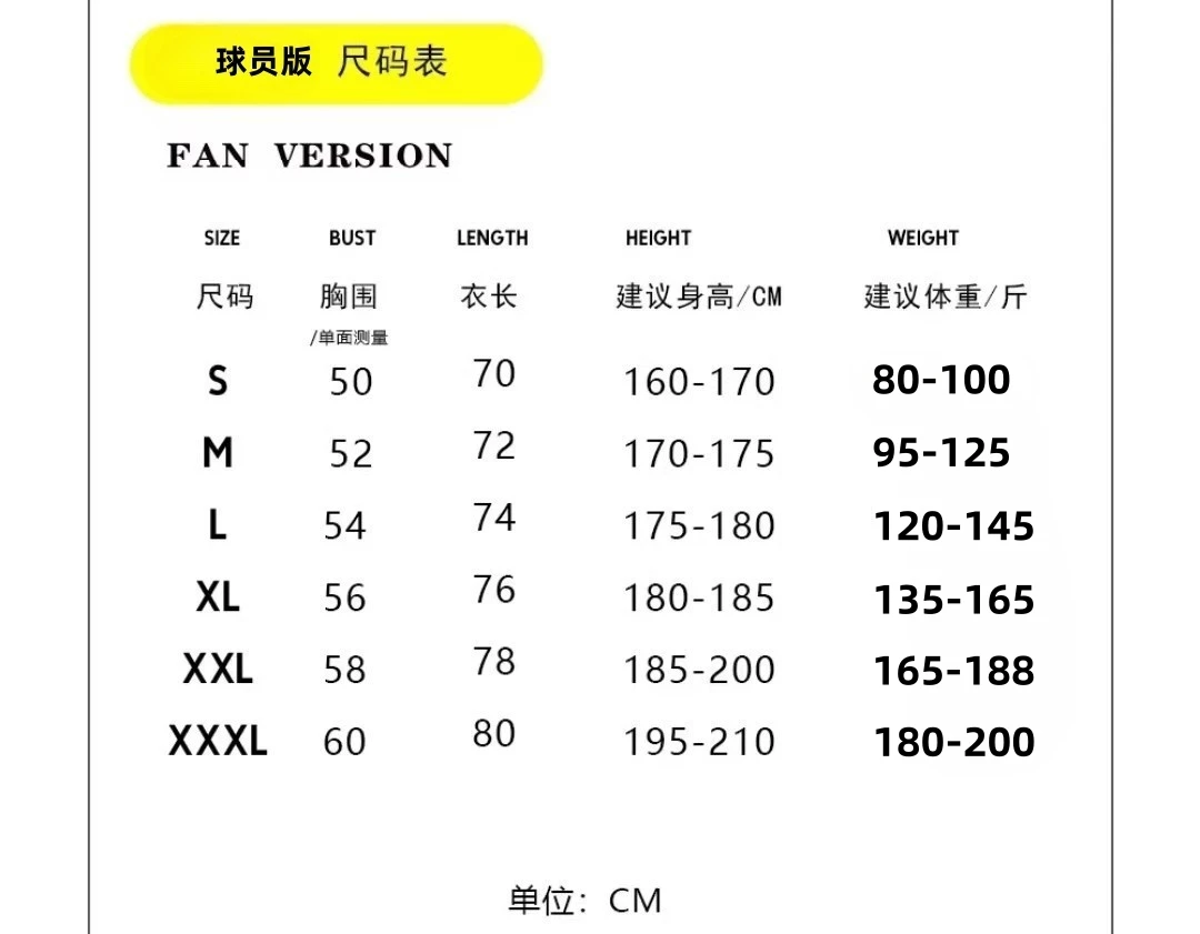 Bayern Munich Goalkeeper Jersey #1 Neuer Short/Long Sleeve Kit detail 3