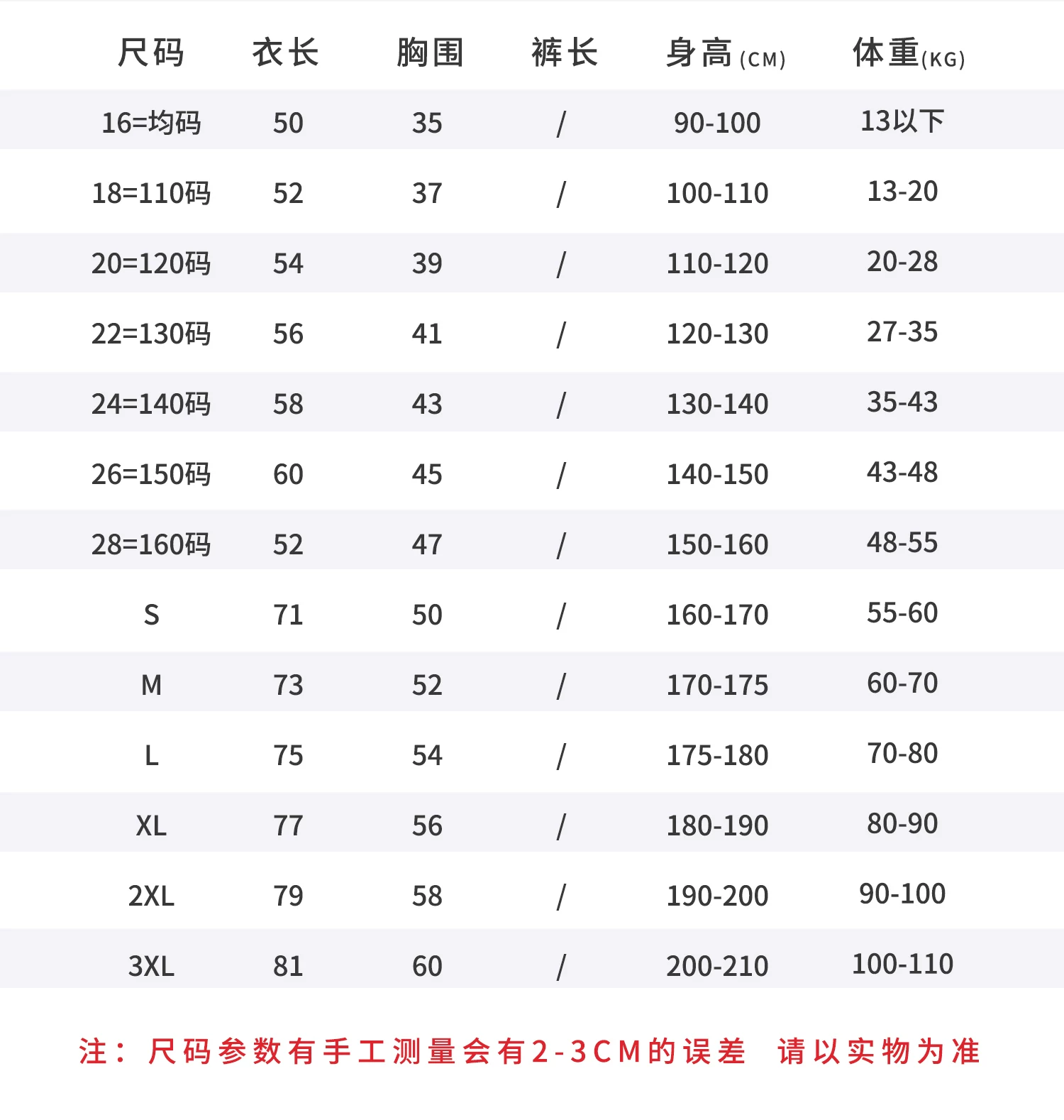 Arsenal 2526 Home Jersey Rice Odegaard Training Kit for Kids detail 4