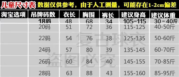 AC Milan 2006-07 Home Jersey #22 Kaka Long Sleeve Football Kit - Pirlo, Ronaldo Retro Children's Set detail 2