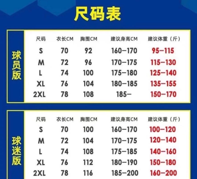 Manchester United 25/26 Home Jersey - Rashford Player Version detail 1