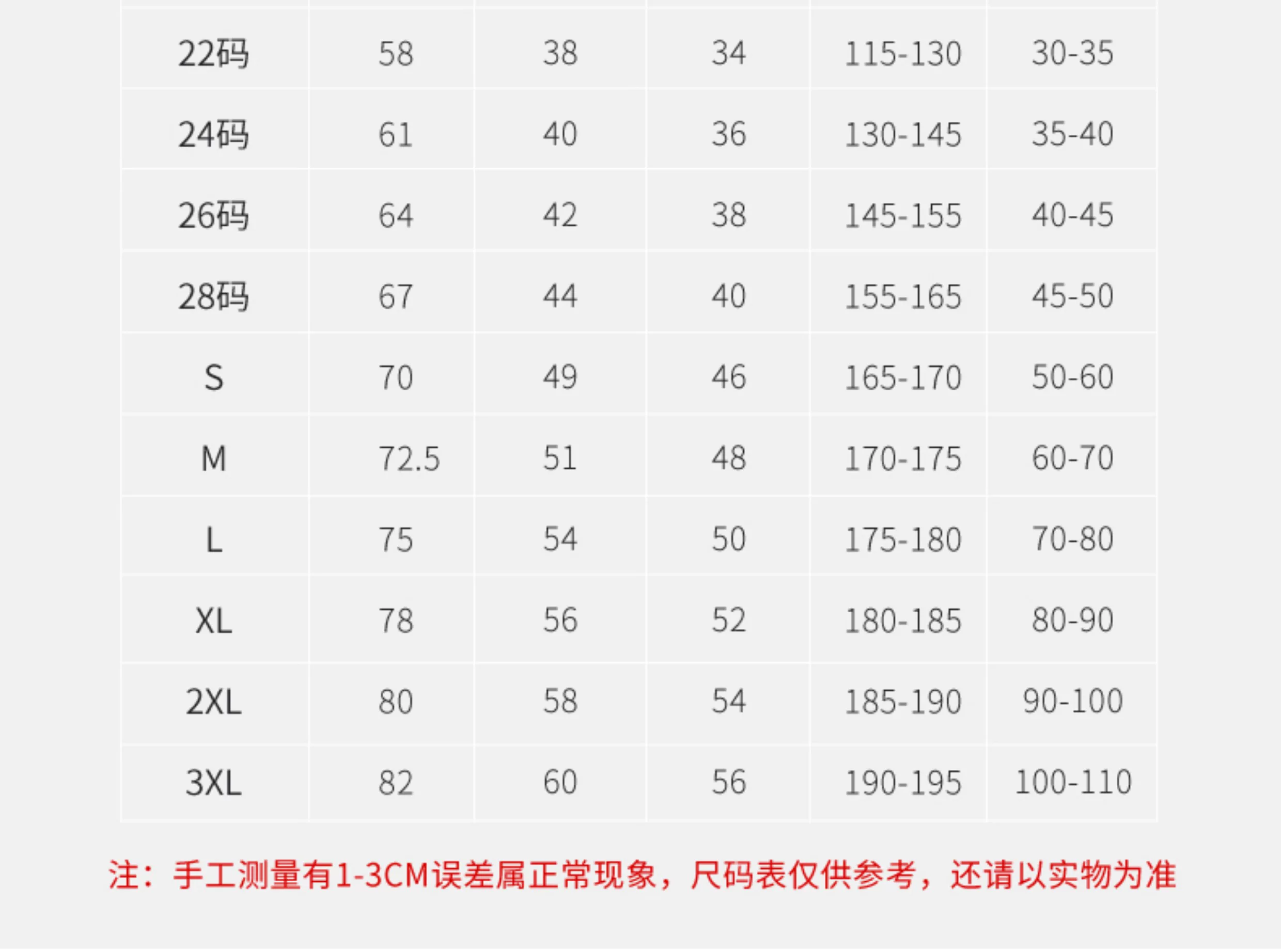 Neymar Paris Saint-Germain Away Jersey Short Sleeve Kit detail 4