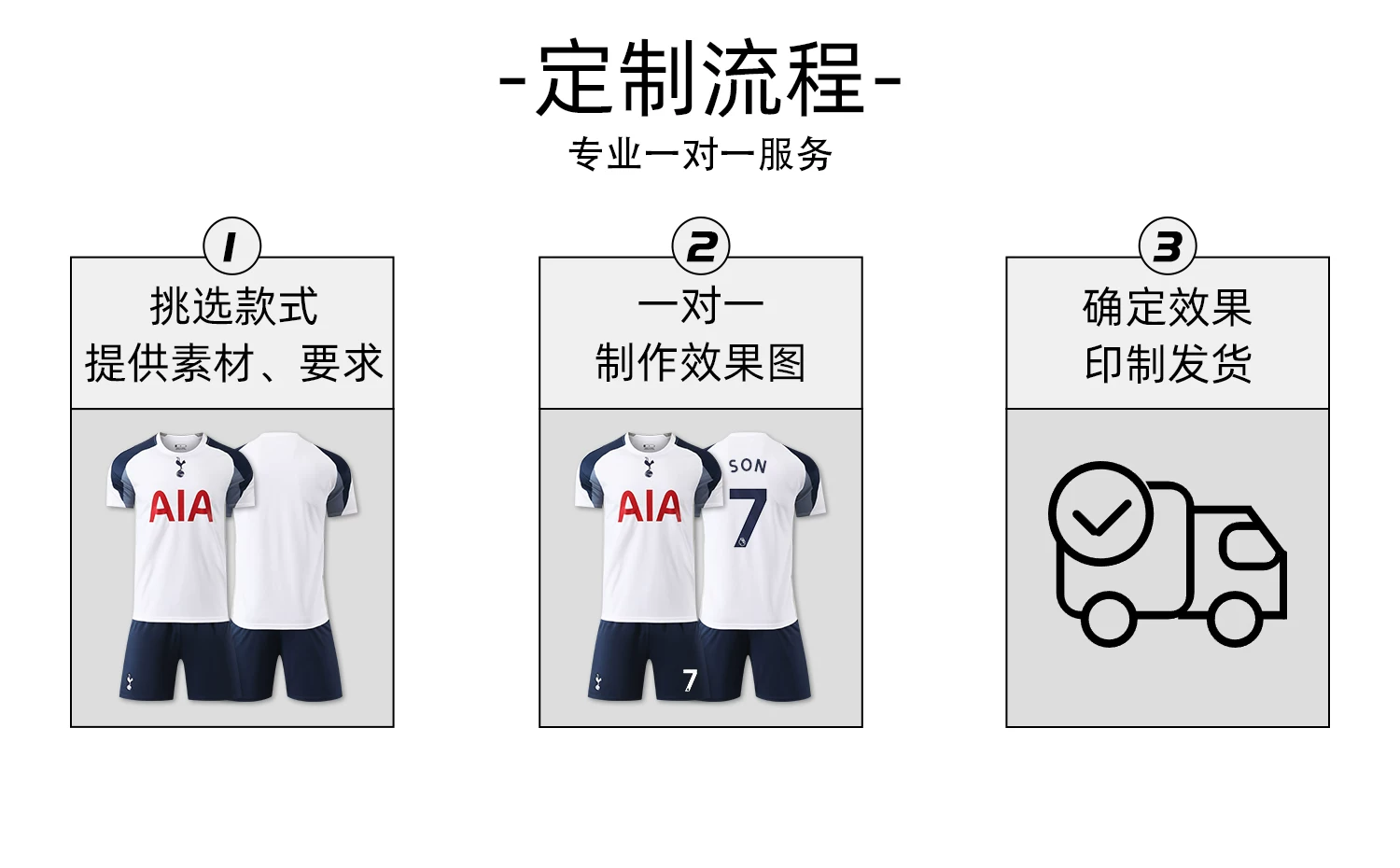 Tottenham Hotspur 25/26 Home & Away Jersey Set - Adult & Youth Football Kit detail 6