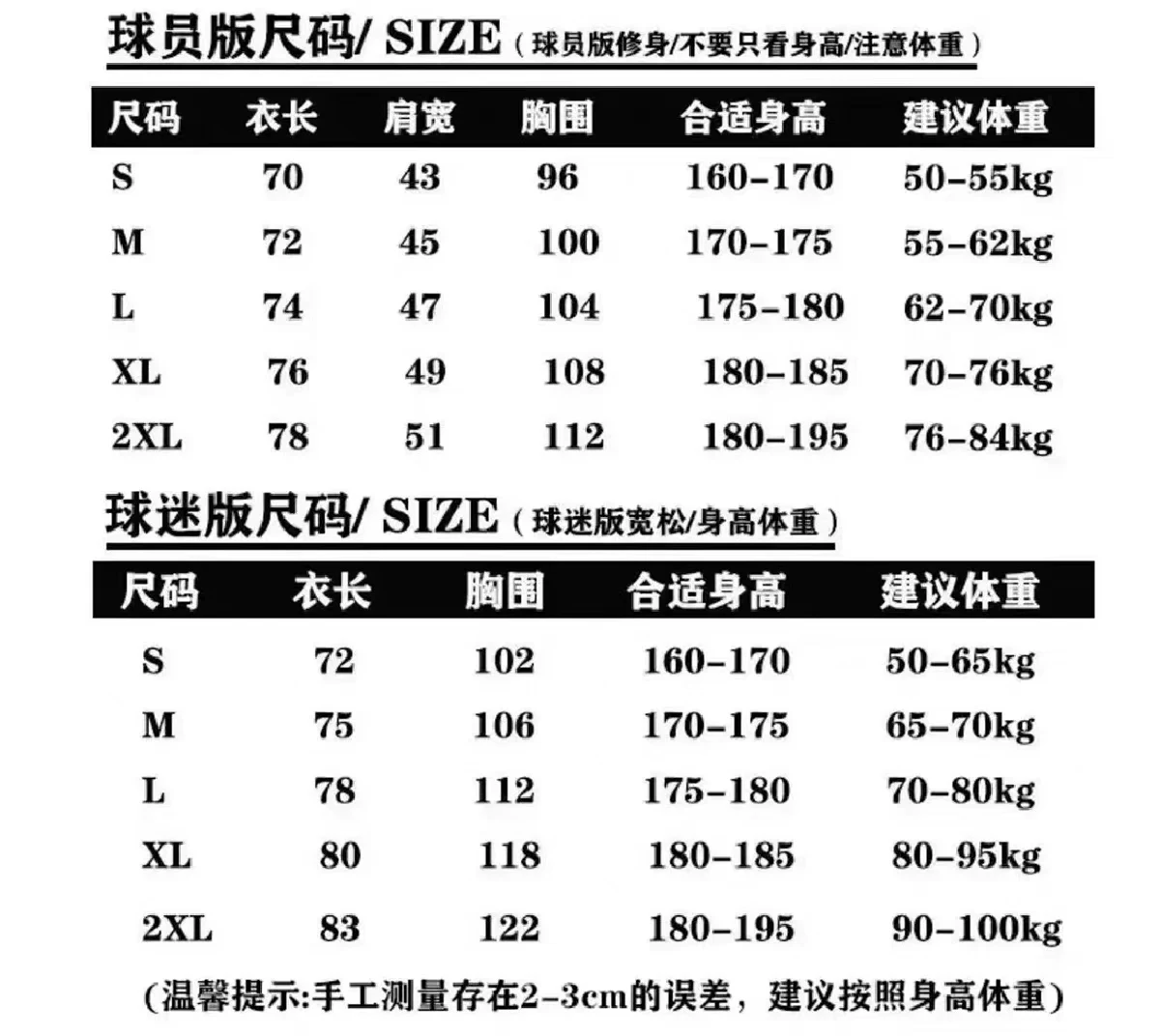 Manchester City 2526 Jersey - Haaland, De Bruyne, Foden, Rodri, Musiala detail 3
