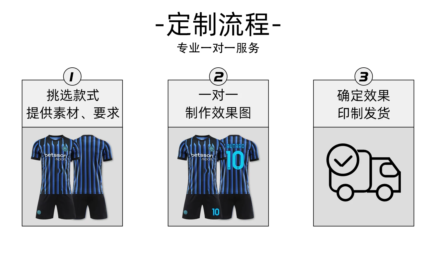 Inter Milan 2025/26 Home & Away Jersey #10 Lautaro Martinez Kids Football Kit detail 6