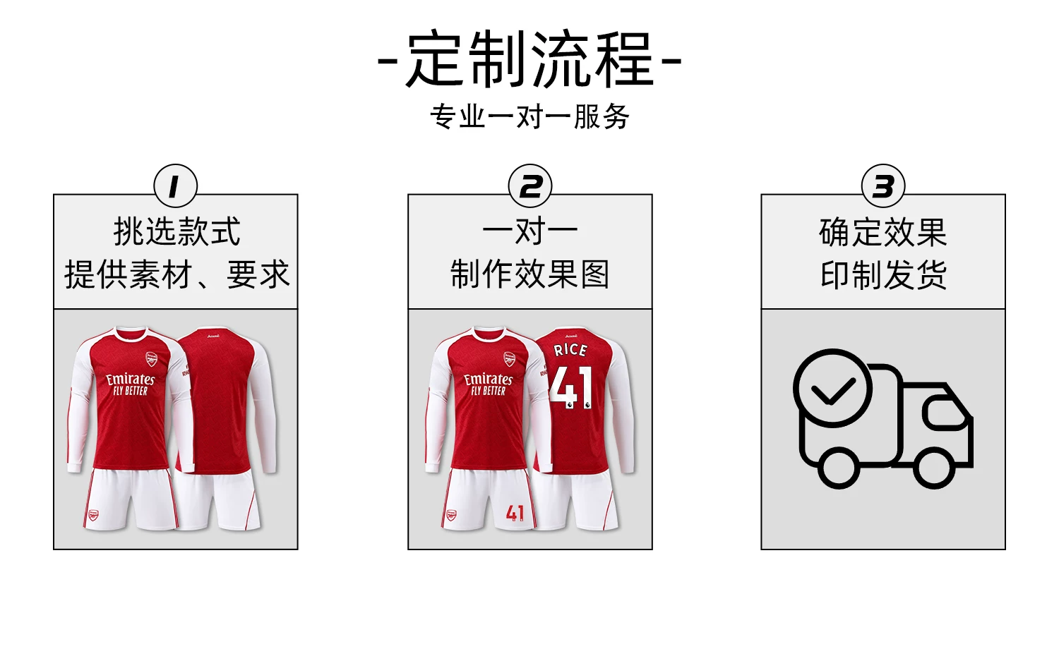 Arsenal Liverpool Real Madrid Man City Barcelona Long Sleeve Football Jersey Adult Youth Kit detail 6