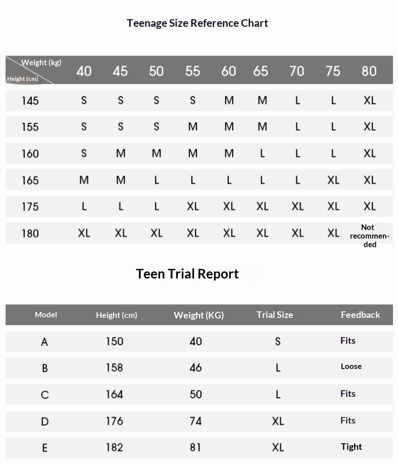 Golden State Warriors Stephen Curry City Edition Youth Basketball Jersey detail 2