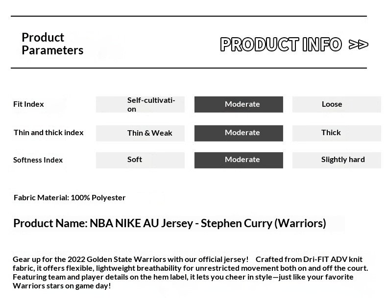 Golden State Warriors Stephen Curry Jordan 22 Season AU Jersey detail 10