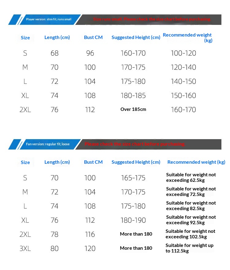 Football Jersey Mystery Box - Argentina, Portugal National Teams detail 2