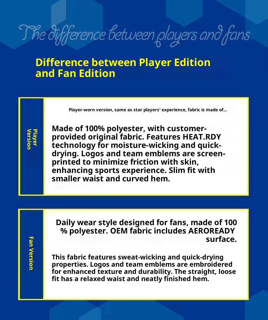 England 2026 Home Jersey - Kane, Bellingham, Palmer, Rice, Saka, Stones detail 3