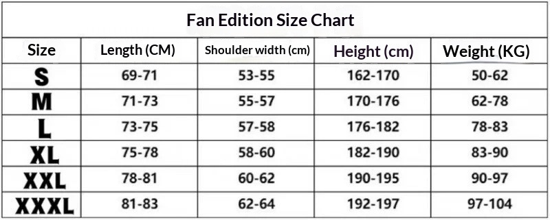 Flamengo & Inter Milan Signed Jerseys - Italy Home Kit detail 1