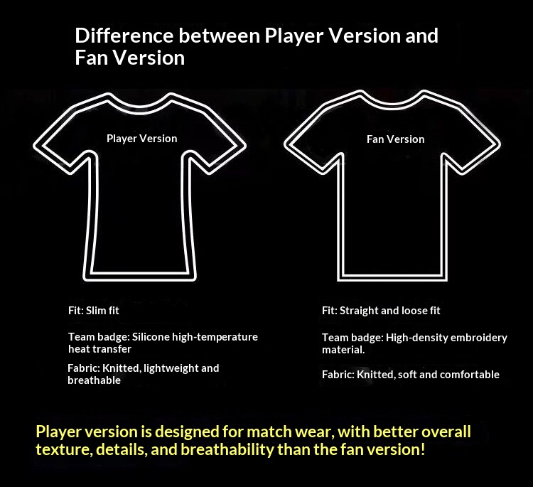 Brazil Real Madrid Paris AC Stars Custom Football Jersey Mystery Box detail 3