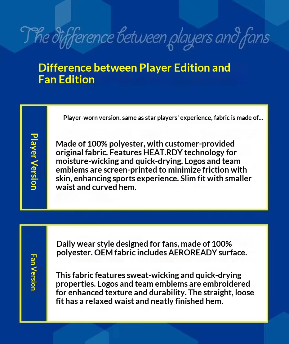 Manchester United 24/25 Home Jersey - Customizable detail 4