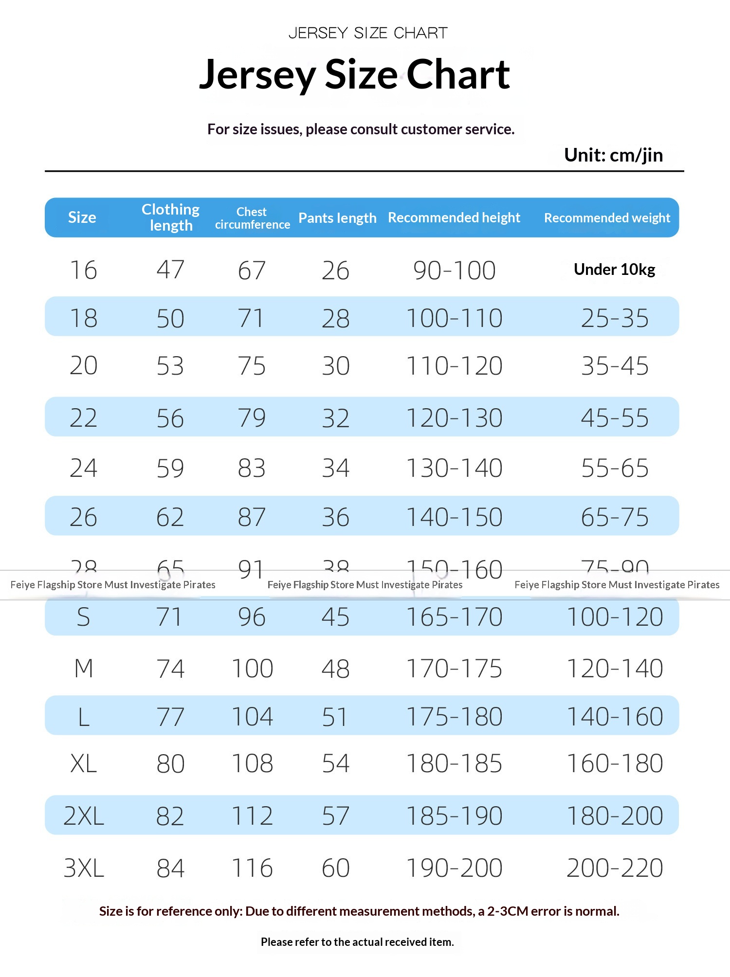Manchester City 2526 Home & Away Jersey Kit - De Bruyne & Haaland detail 4