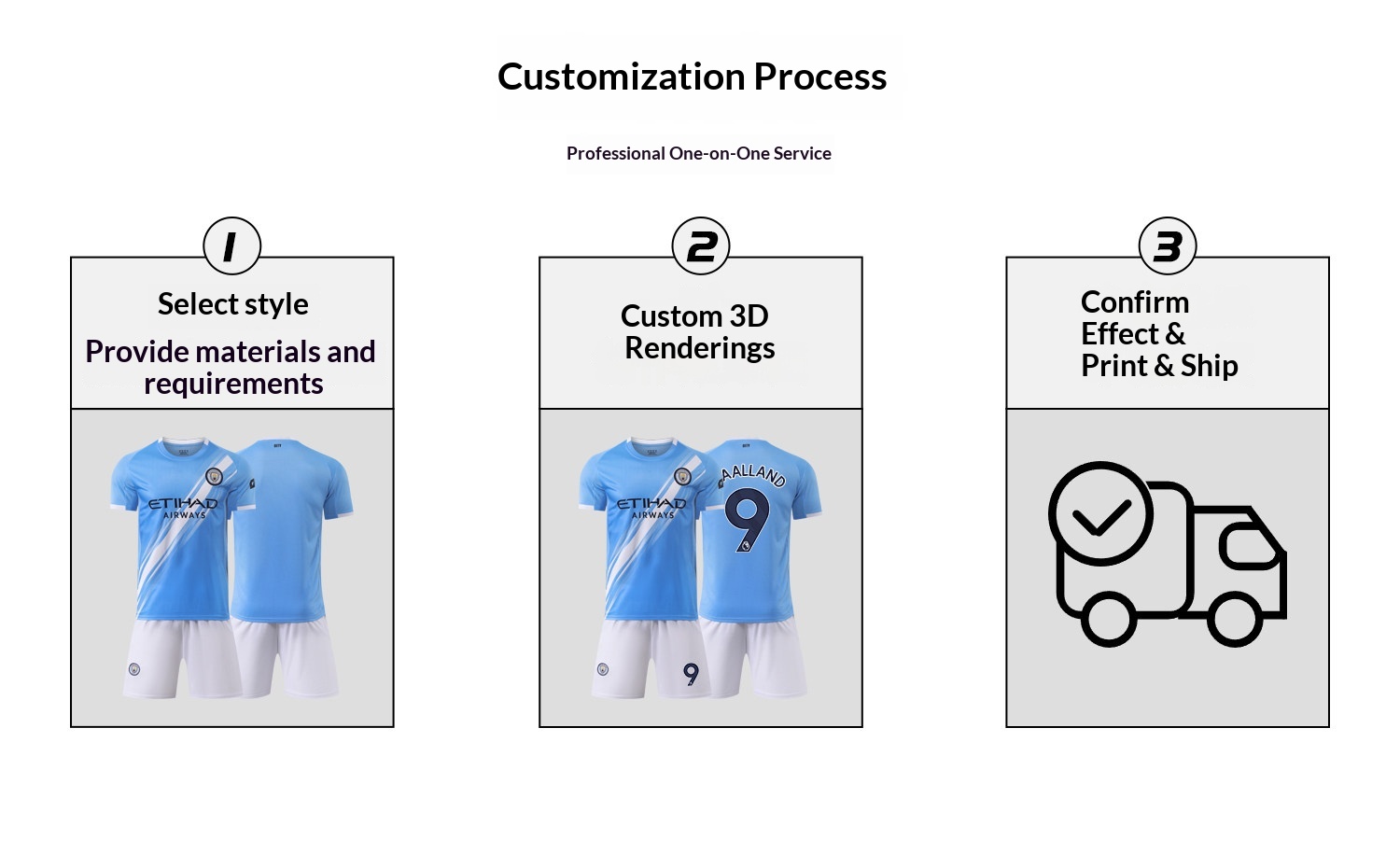 Manchester City 2526 Home & Away Jersey Kit - De Bruyne & Haaland detail 6